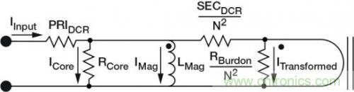 對比六種電流測量方法，孰優孰略一目了然