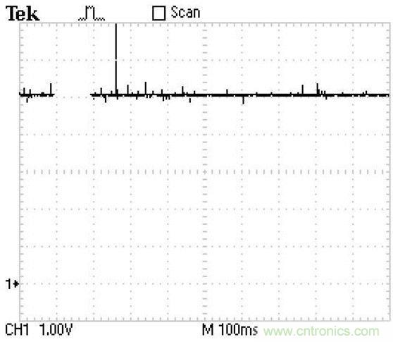 智能電動機係統保護電路設計全解析