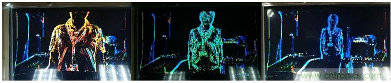 基於SoC的雙目視覺ADAS解決方案