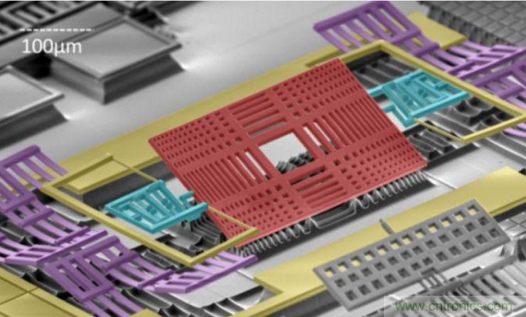 揭秘VR及移動設備如何實現眼動追蹤？