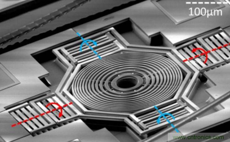揭秘VR及移動設備如何實現眼動追蹤？