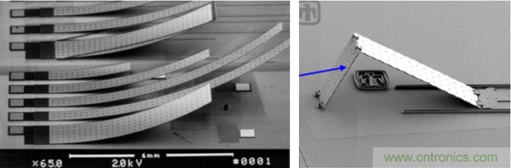 揭秘VR及移動設備如何實現眼動追蹤？