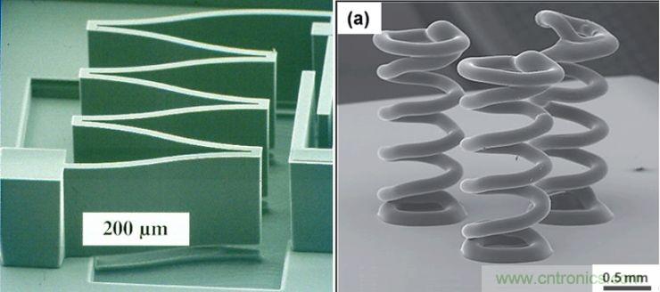 揭秘VR及移動設備如何實現眼動追蹤？