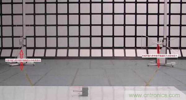 EMC測試中為什麼往往垂直極化的測試結果大於水平極化？