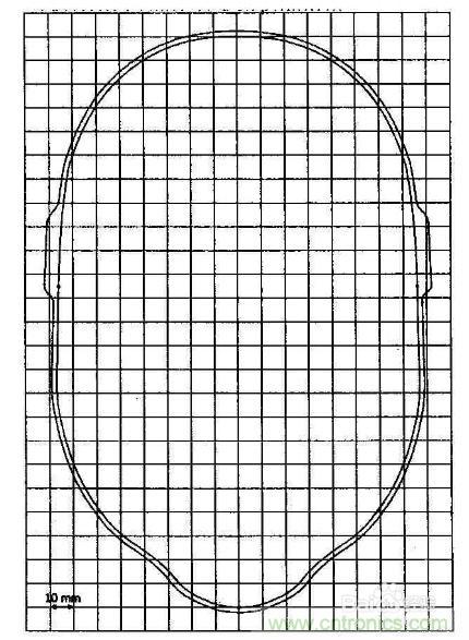 如何防護電磁輻射，對人體健康到底有沒有危害？