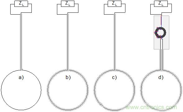 傳統金屬近場探棒PK新型的微光子主動近場探棒，孰優孰劣？