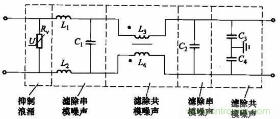 共模電感與Y電容到底應該怎麼組合成濾波器？