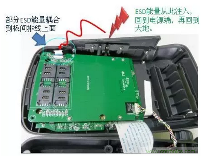 靜電防護直接動手，設計與整改相輔相成！