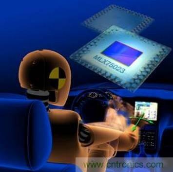 由來已久的ToF技術真的不可取代？