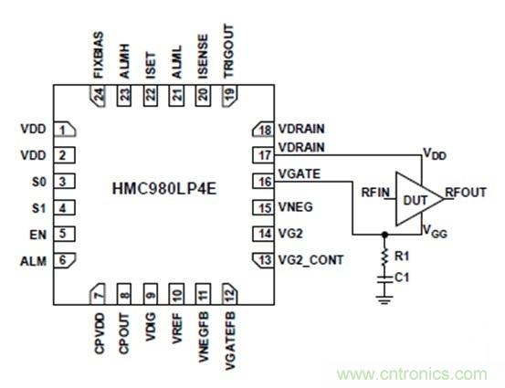 利用有源偏置控製器偏置RF的最佳解決方案