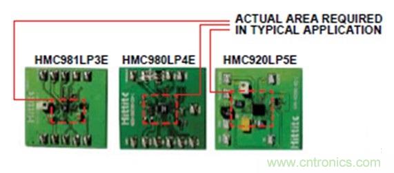利用有源偏置控製器偏置RF的最佳解決方案