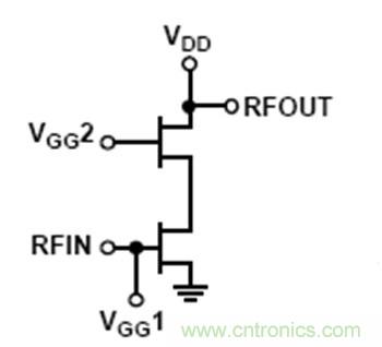 利用有源偏置控製器偏置RF的最佳解決方案