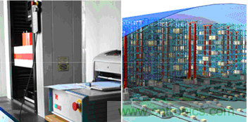 傳感器技術發展加速物流行業"智能化、綠色化"進程