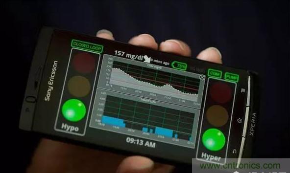 這些新&ldquo;上線&rdquo;的智能醫療設備，真的實用嗎？