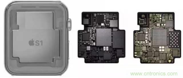 SiP封裝如何成為超越摩爾定律的重要途徑？