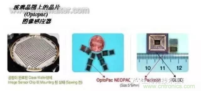 SiP封裝如何成為超越摩爾定律的重要途徑？