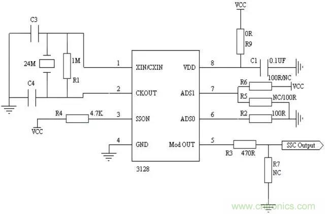 時鍾擴頻技術在行車記錄儀EMI抑製中的應用