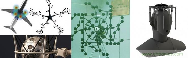 哪7大關鍵技術成就了麥克風陣列？