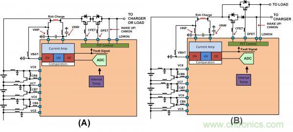 揭開電池管理係統的神秘麵紗，零距離探究係統架構