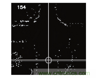 基於激光傳感器的無人駕駛汽車動態障礙物檢測跟蹤