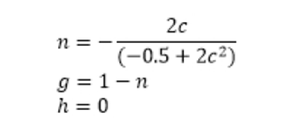 傳感器信號調節器如何解決感測元件輸出非線性化問題？
