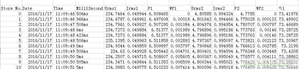 &ldquo;瘋7&rdquo;手機充電實測：為何沿用傳統充電模式？