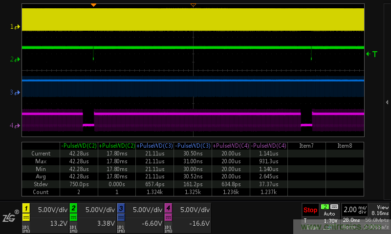 LCD控製器難調試？教你用示波器就能輕鬆解決