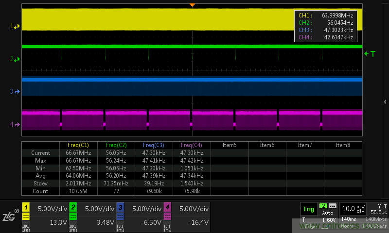 LCD控製器難調試？教你用示波器就能輕鬆解決