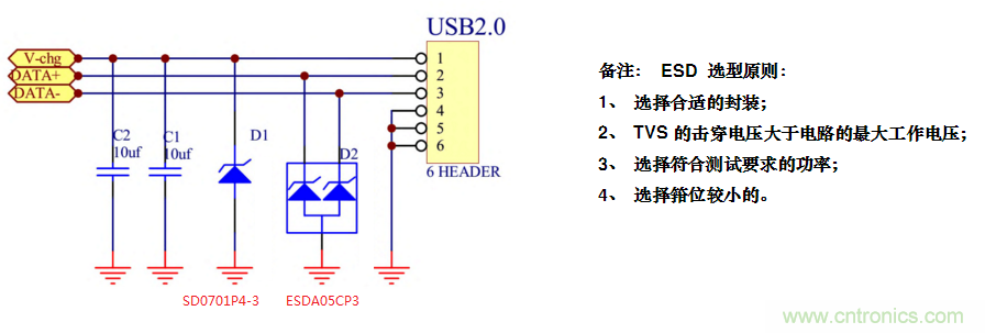 手機EOS保護方案如何通過350V的測試？