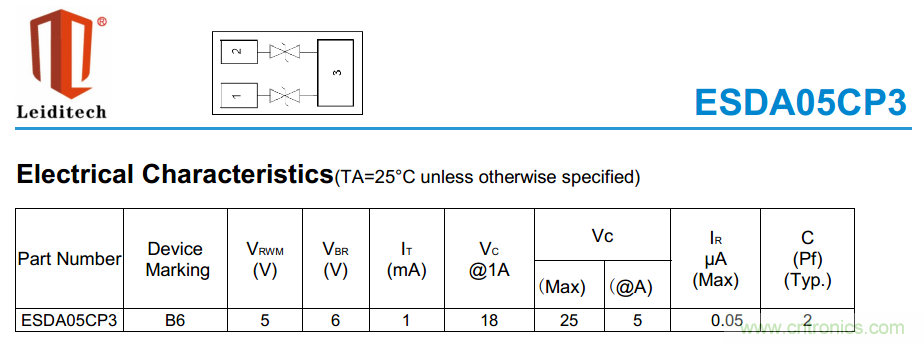 手機EOS保護方案如何通過350V的測試？