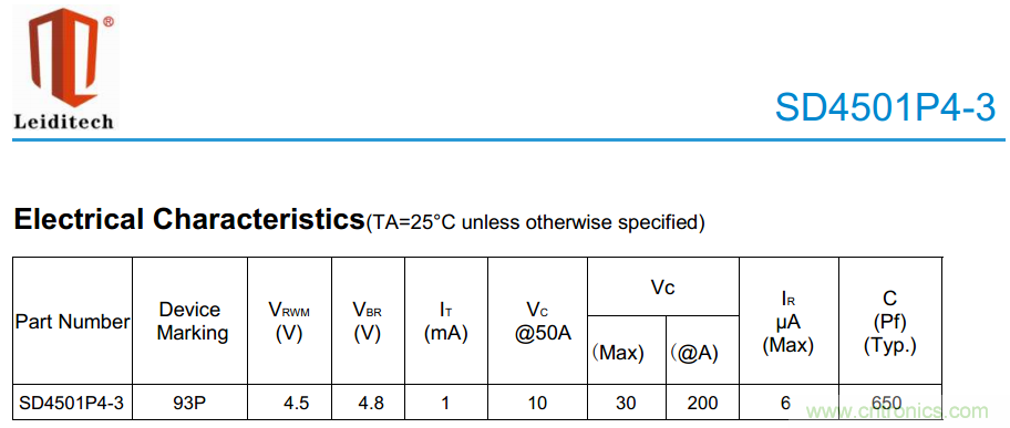 手機EOS保護方案如何通過350V的測試？