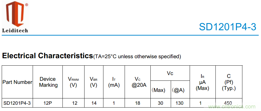 手機EOS保護方案如何通過350V的測試？