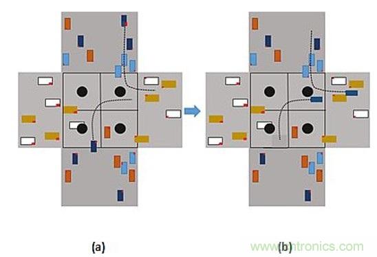 智能交叉路口，解決交通擁堵的未來之星