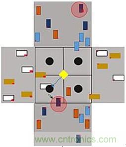 智能交叉路口，解決交通擁堵的未來之星