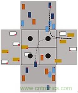 智能交叉路口，解決交通擁堵的未來之星