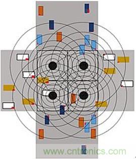 智能交叉路口，解決交通擁堵的未來之星