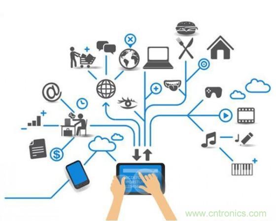 淺析物聯網的發展趨勢 哪些方麵亟待完善？