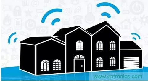 物聯網給我們的生活帶來了哪些實質性改變？