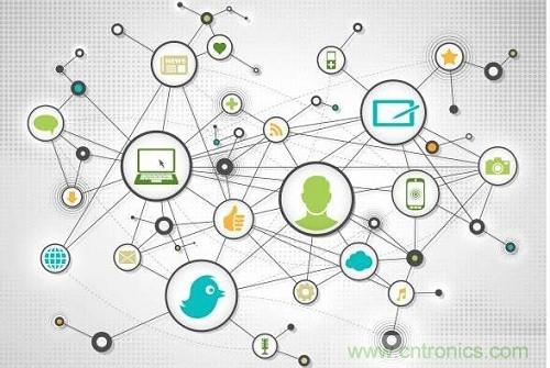 物聯網給我們的生活帶來了哪些實質性改變？