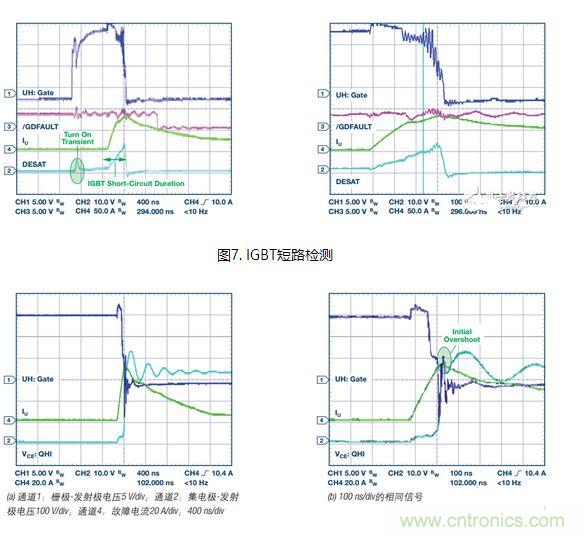 過流關斷時序延遲（通道1：柵極-發射極電壓10 V/div；通道2：來自 控製器的PWM信號5 V/div；通道3：低電平有效跳變信號5 V/div；100 ns/div）