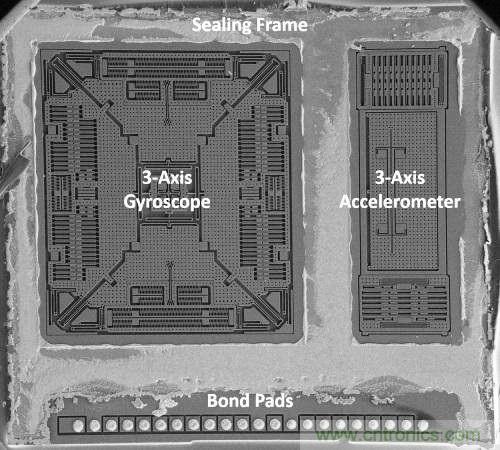三六九軸傳感器究竟是什麼？讓無人機、機器人、VR都離不開它