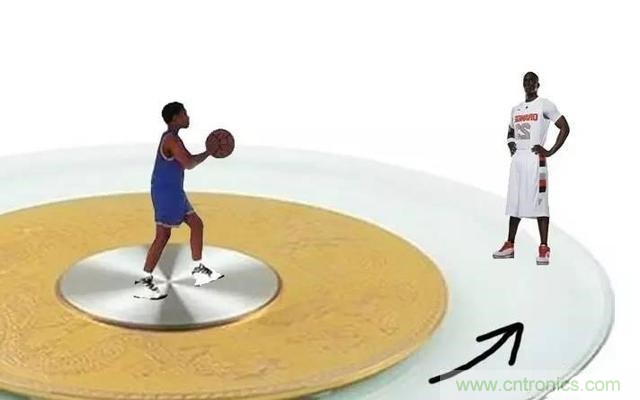 三六九軸傳感器究竟是什麼？讓無人機、機器人、VR都離不開它