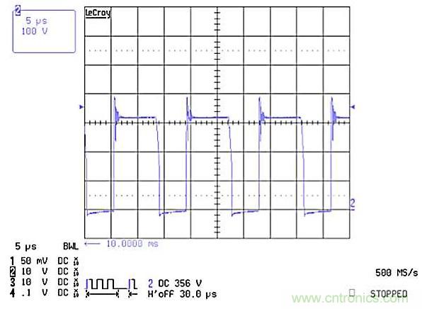 作為兩級LED驅動器前端的反激式變換器,該如何設計？