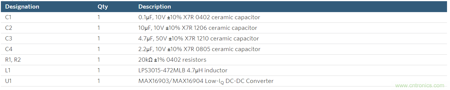 布線指南：提高汽車電源性能、降低電磁輻射