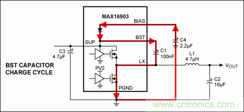 布線指南：提高汽車電源性能、降低電磁輻射