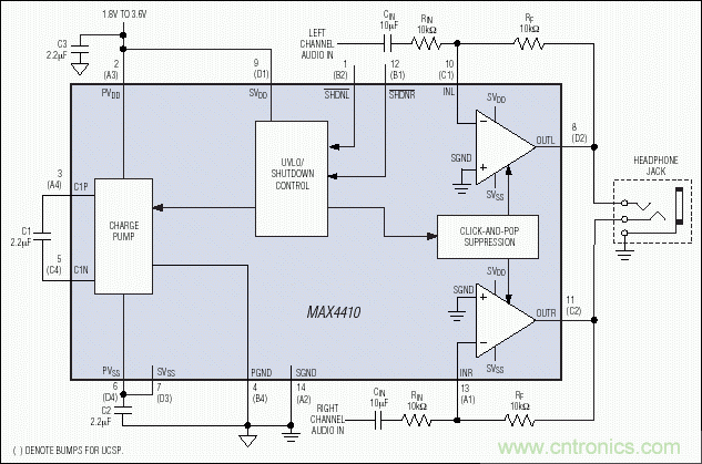無源元件會影響便攜式設備的音質嗎？
