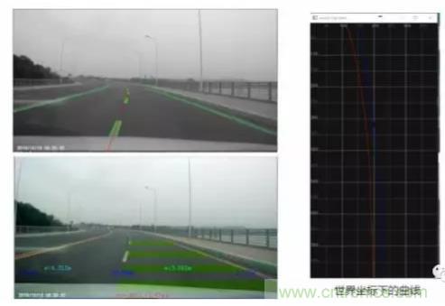 從硬件到算法，單目視覺ADAS背後有哪些技術原理及難點？