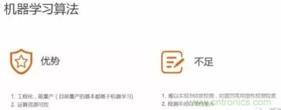 從硬件到算法，單目視覺ADAS背後有哪些技術原理及難點？