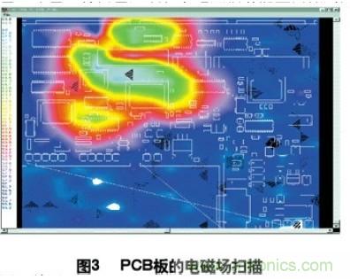 數字電路PCB設計中的EMC/EMI控製技術