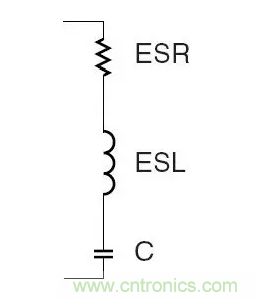 從儲能、阻抗兩種不同視角解析電容去耦原理
